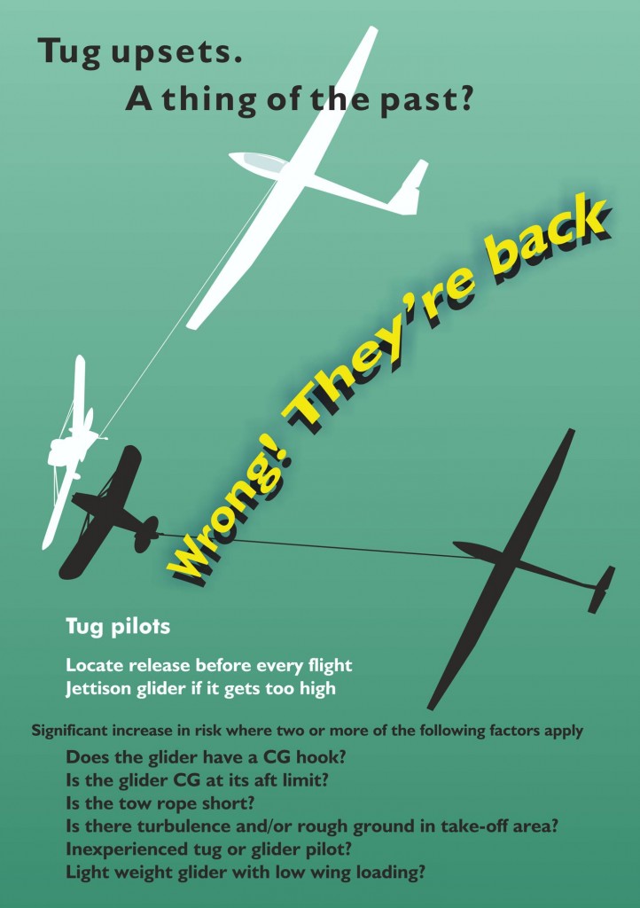 Tug Upset Poster